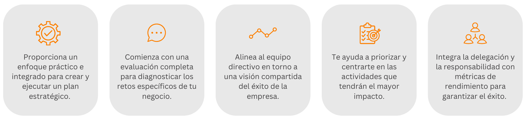 blueprint-herramienta-gestion